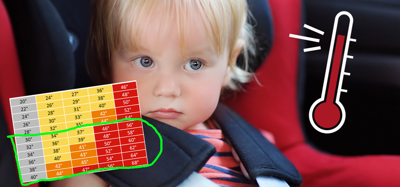 So-schnell-wird-es-im-Auto-lebensgef-hrlich-hei-Warum-die-Gefahr-f-r-Kinder-besonders-gro-ist