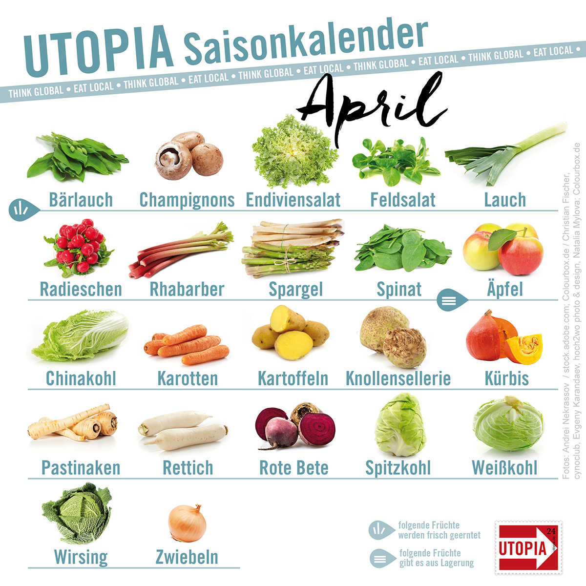 Saisonkalender Das Gibt S Im April Utopia De
