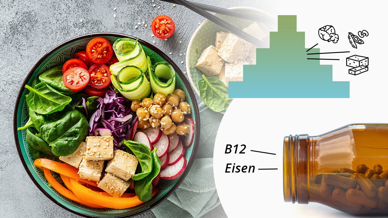 Vegetarische Ernährung gut für die Gesundheit Vegetarische Ernährung gut für die Gesundheit