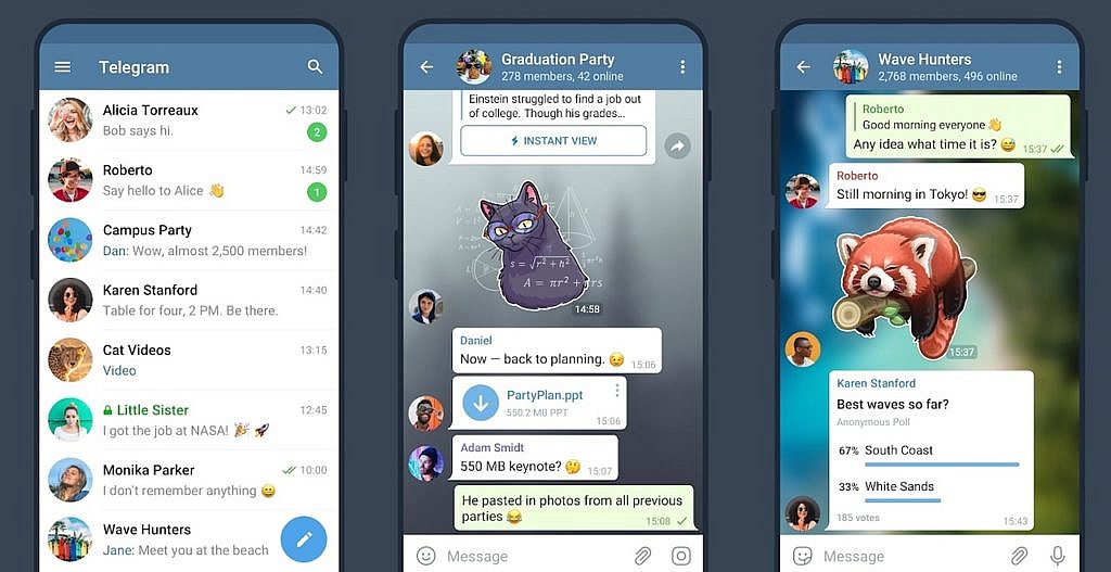 WhatsApp-Alternativen: Sichere Messenger Im Überblick - Utopia.de