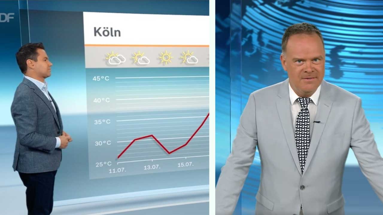 Resultat Wettermanipulation!! - cover