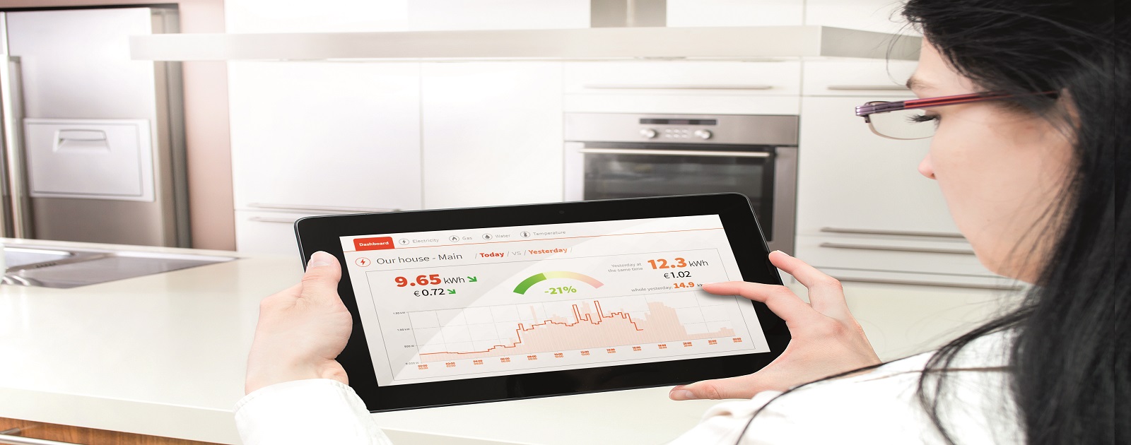 Smart-Cost – mehr Transparenz, bessere Energieeffizienz