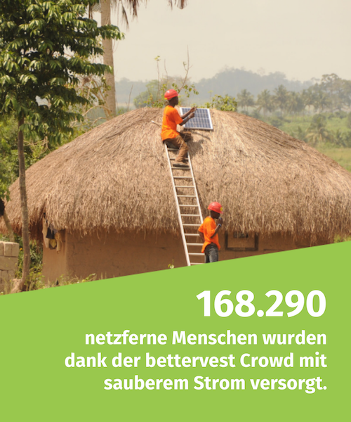 bettervest Crowdfunding Projekte finanzieren