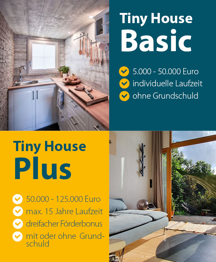 Tiny House finanzieren EthikBank