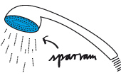 Strom sparen mit Wassersparbrausen